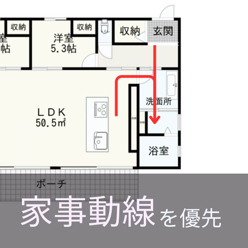 【トヨタホーム岐阜】自宅設計から見る住宅の考え方